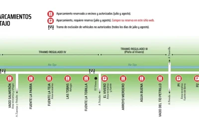 Ya puedes reservar los aparcamientos para bañarte en el Alto Tajo